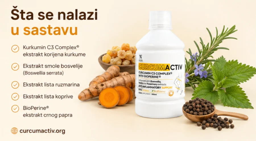Curcumactiv — pet biljnih sastojaka u formuli