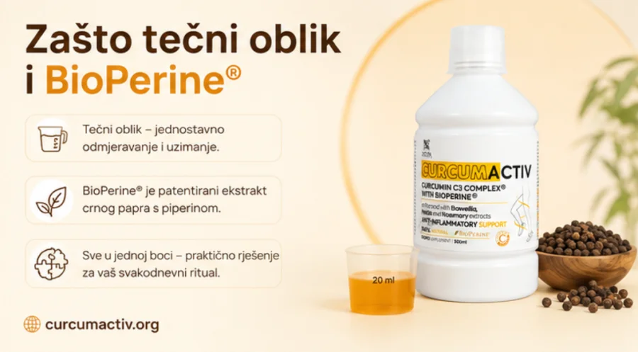 Curcumactiv — tečna formula s BioPerine